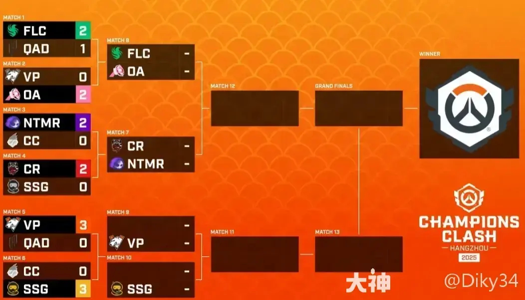 先锋精神引领下的艺术革新与风格先锋探索