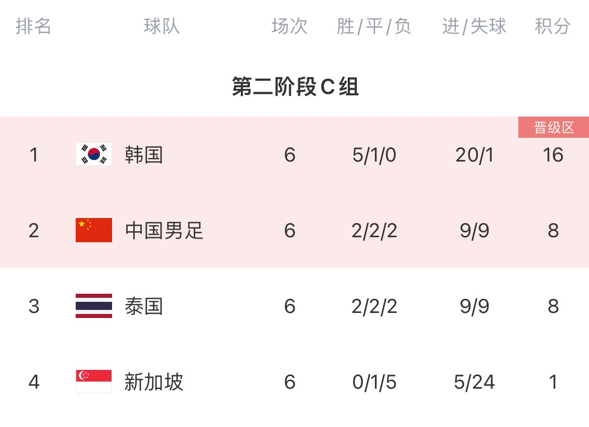 英雄联盟S15全球总决赛经典语录：管泽元“GEN不可能输”引爆全网热议